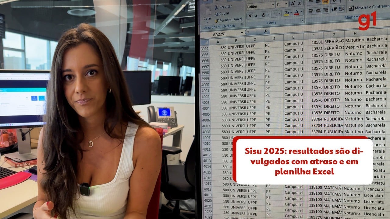 Sisu 2025: Caos no Resultado! Aprovados Revelados Tarde e em Planilha Excel! Confira Agora!