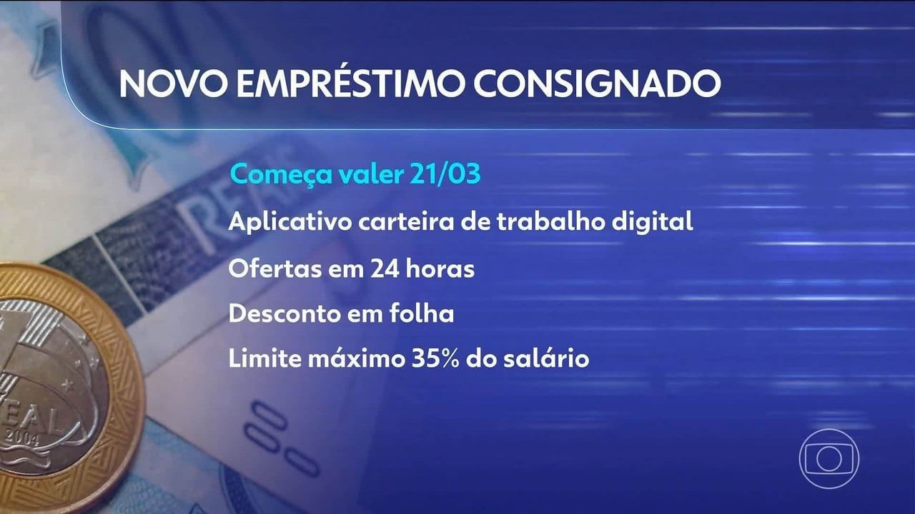 URGENTE: Empréstimo Consignado para Celetistas Chega sem Garantia do FGTS! A Hora é Agora!