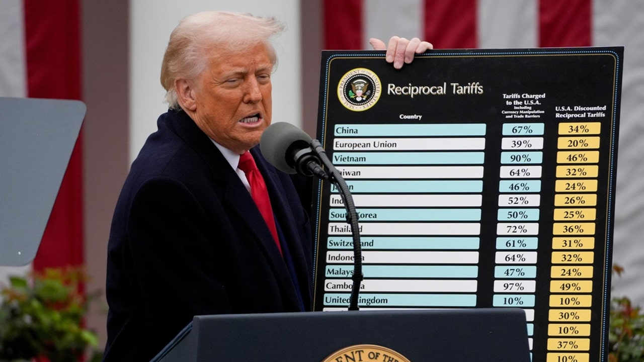 ALERTA MÁXIMO: Tribunal Libera Tarifaço de Trump e Causa CAOS Econômico!