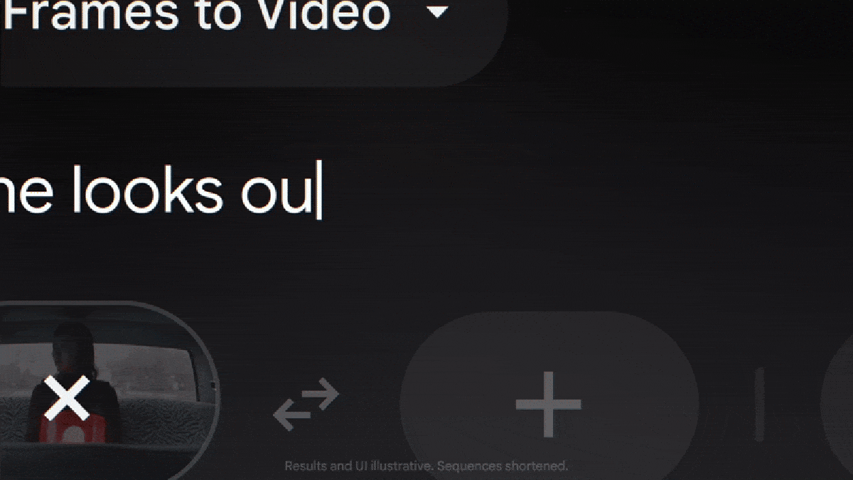 “Revolução! Google Inova e Cria Filmes de Cinema Usando Apenas Texto!”