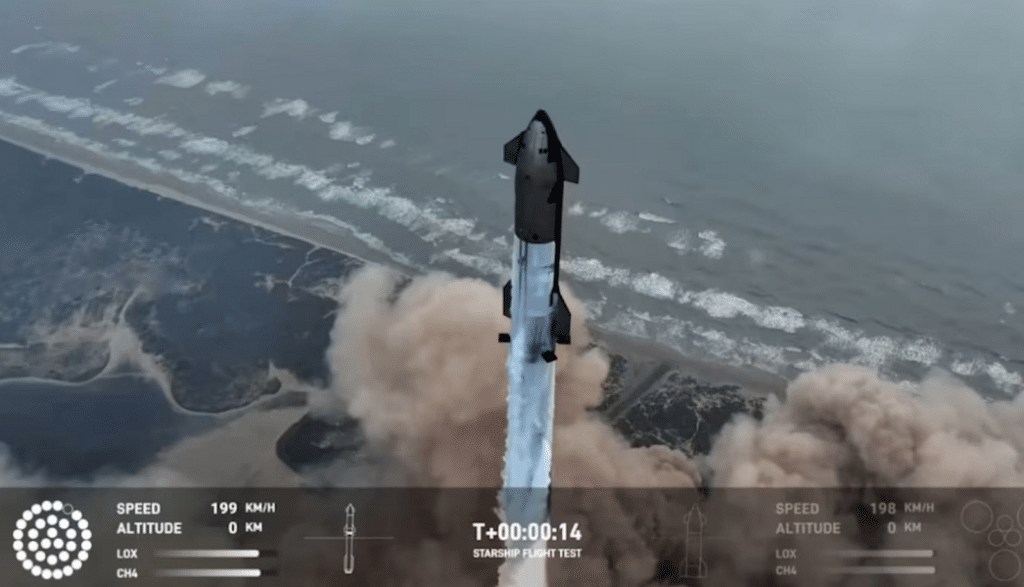 Starship em Perigo: SpaceX Rumo a Mais um Voo Polêmico Após Desastre!