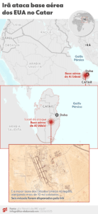 CHOCANTE: Qatar Airways SUSPENDE VOOS! Aviões FORA DE RUMO Aterrorizam Aeroportos!