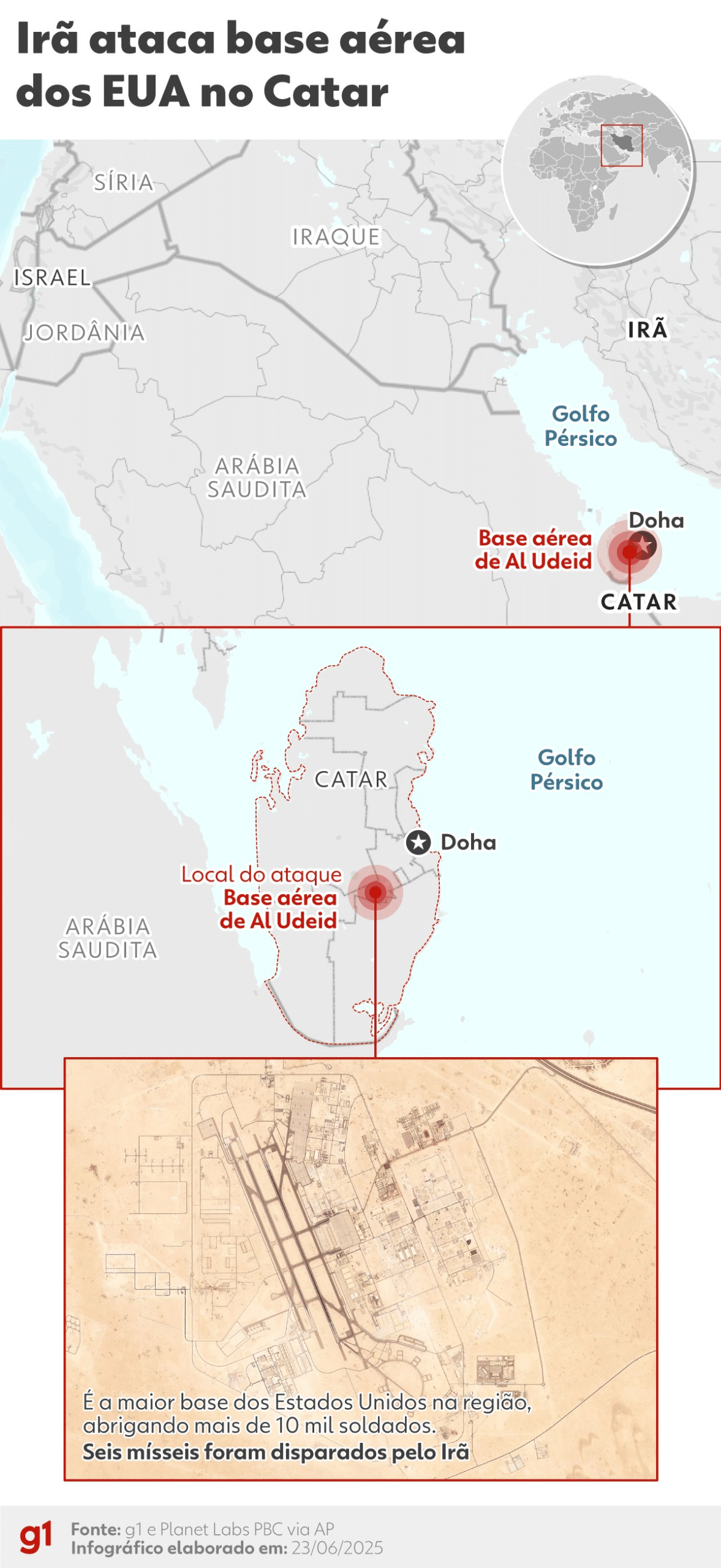 CHOCANTE: Qatar Airways SUSPENDE VOOS! Aviões FORA DE RUMO Aterrorizam Aeroportos!