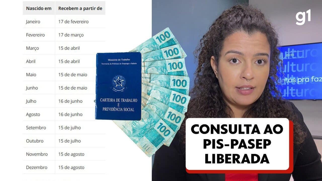 URGENTE: Descubra a data bombástica do pagamento do PIS-Pasep em junho de 2025!