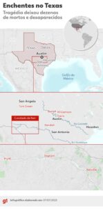 Tragédia no Texas: Enchentes Devastadoras Levam mais de 100 Vidas, Incluindo Irmãs Gêmeas e um Técnico de Futebol!