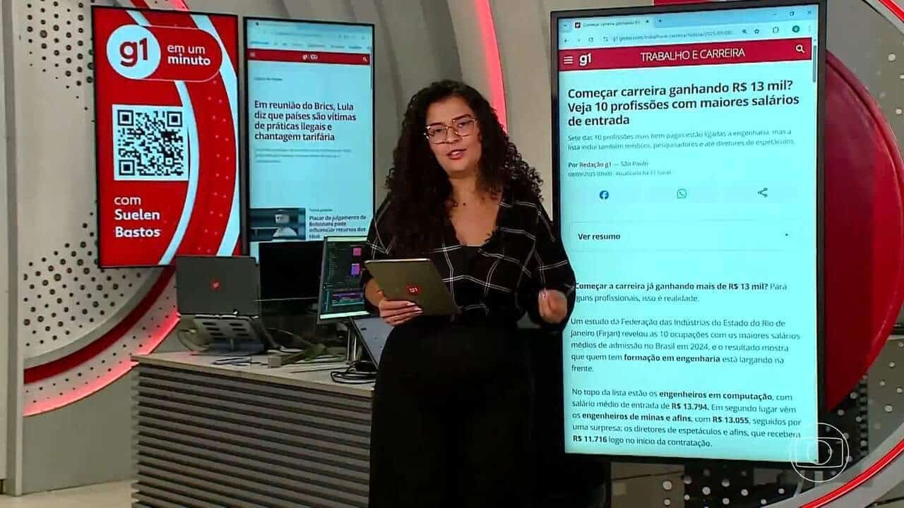FUTURO ANUNCIADO: Empregos que podem SUMI-LOS ou EXPLODIR até 2034!