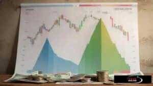 O que é taxa de câmbio flutuante suja e como o Brasil a prática? Descubra!