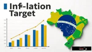 Como funciona a meta de inflação no Brasil e quem define essa meta?