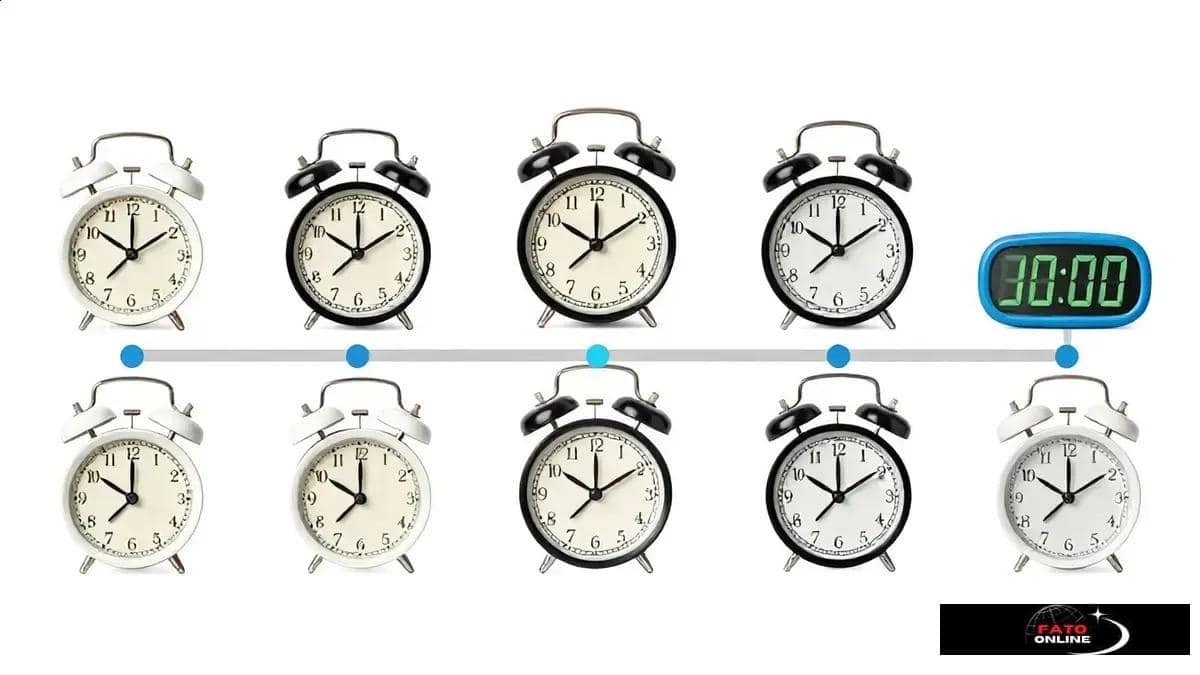 Conclusão sobre a importância do despertador na sociedade moderna